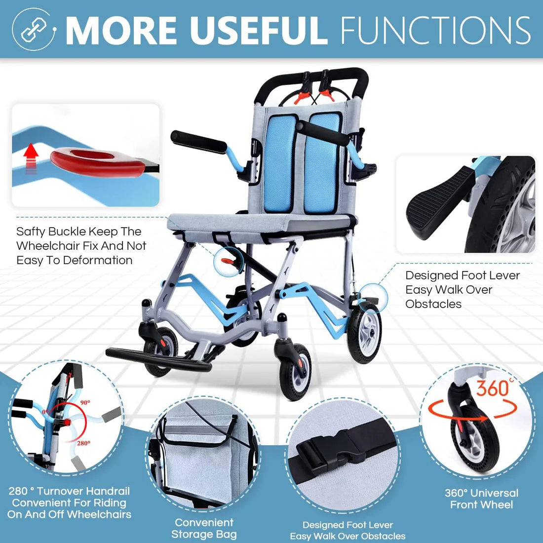 Foldable Lightweight Wheelchair LC-1411 – Durable & Portable Mobility Aid