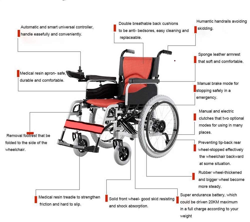 Believia EWC-01 Electric Wheelchair – Smart, Lightweight & Comfortable