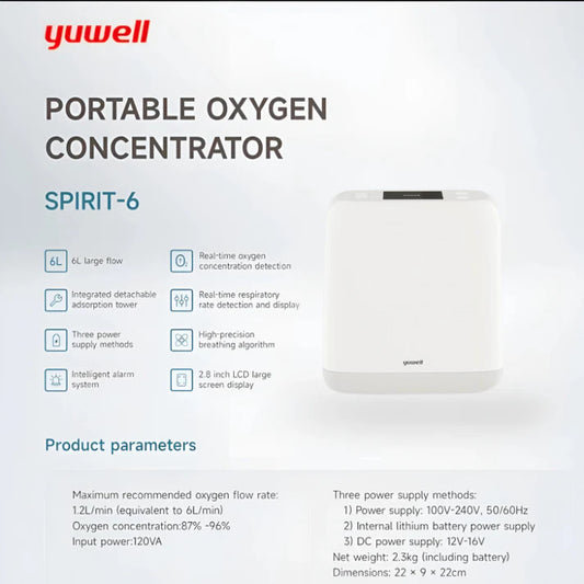 Yuwell Spirit-6 Portable Oxygen Concentrator – Lightweight & Reliable Oxygen Therapy