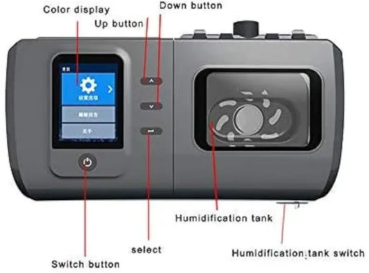 BiPAP Machine VentMed DS8 (Auto) – Advanced Non-Invasive Ventilator
