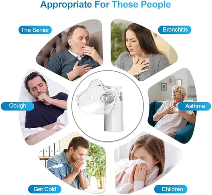Mesh Nebulizer SY308 – Portable & Efficient Respiratory Machine