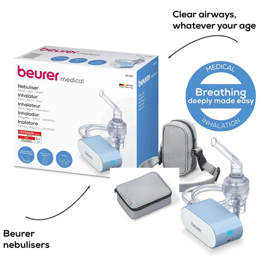 Beurer IH 60 Nebuliser – Portable Respiratory Therapy Device